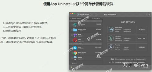 好用的Mac电脑清理卸载软件哪款值得选——来自计算机研发人员的评测推荐