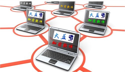 构筑企业信息安全壁垒 设计图纸加密软件与防泄密系统研发探析